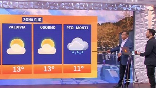 Se vienen los chubascos: Revisamos el tiempo con Iván Torres
