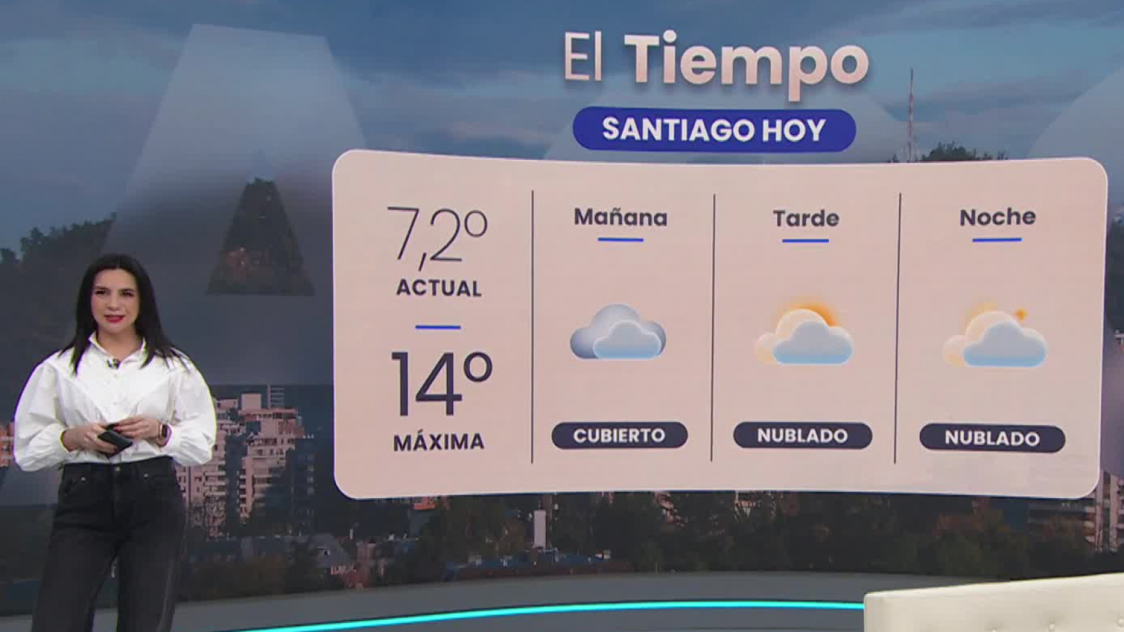 Pronóstico del tiempo: Domingo 18 de agosto | 24 Horas Domingo
