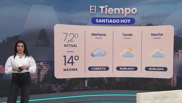 Pronóstico del tiempo: Domingo 18 de agosto | 24 Horas Domingo
