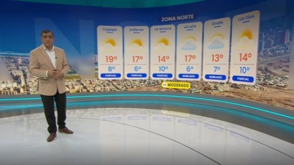 Pronóstico del tiempo: Martes 20 de agosto 2024 | TV Tiempo
