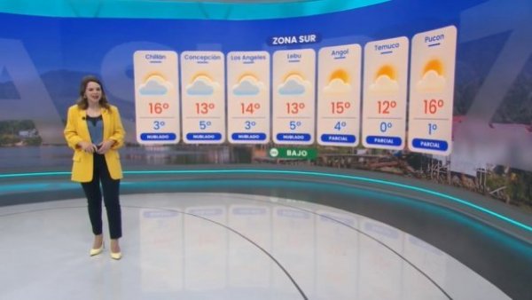 Pronóstico del tiempo: Martes 27 de agosto 2024 | TV Tiempo
