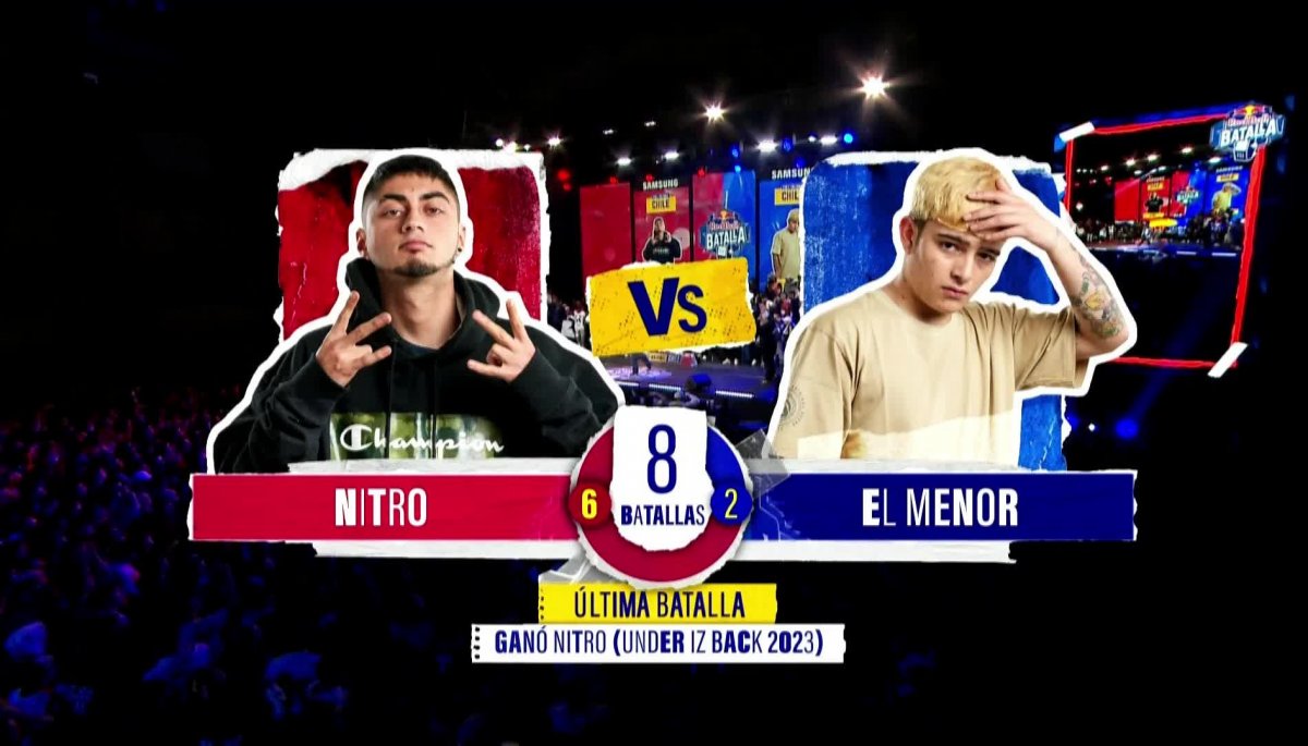 Semifinales Red Bull Batalla 2024 Nitro Vs El Menor Tvn