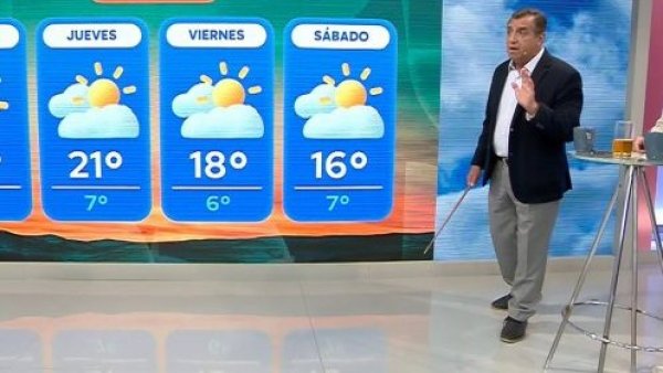 "No se extrañe": La advertencia de Iván Torres ante la llegada de la primavera
