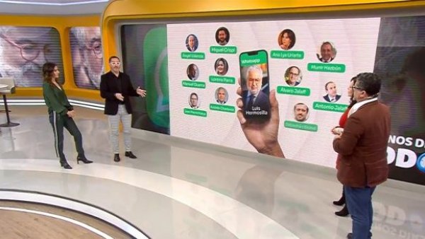 Los nombres que están involucrados en los whatsapp de Luis Hermosilla

