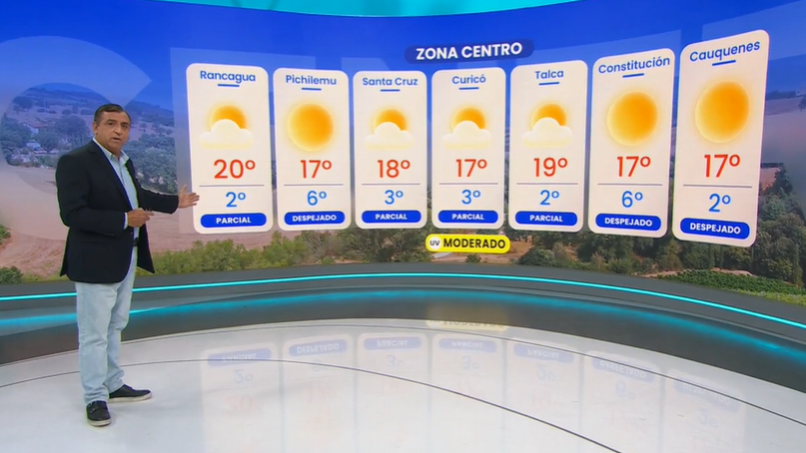 Pronóstico del tiempo: sábado 7 de septiembre 2024 | TV Tiempo
