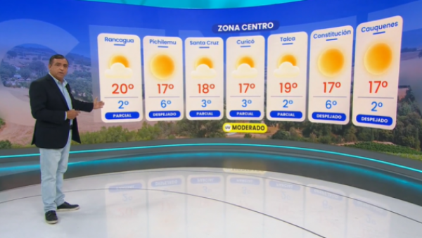 Pronóstico del tiempo: sábado 7 de septiembre 2024 | TV Tiempo
