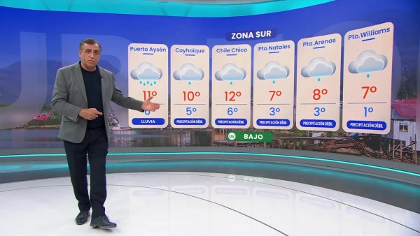 Pronóstico del tiempo: domingo 8 de septiembre 2024 | TV Tiempo