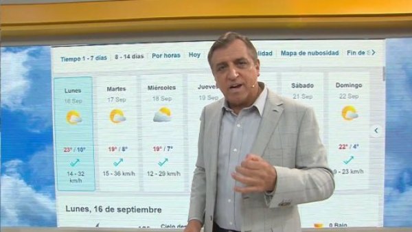 Iván Torres responde: ¿Cómo estará la semana de Fiestas Patrias?