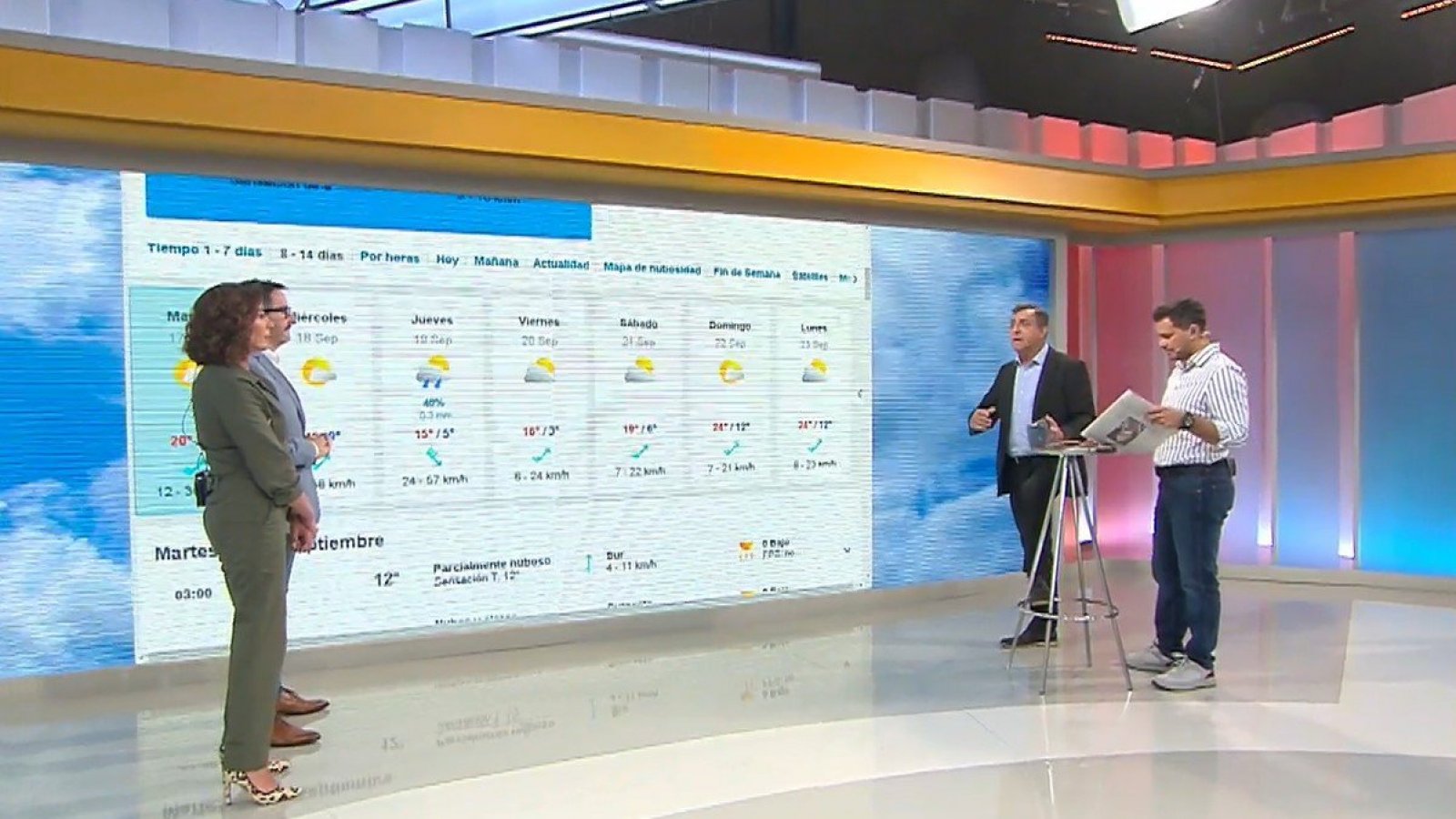 Siguen los pronósticos de lluvia para el 18: ¿Qué dice Iván, el certero?
