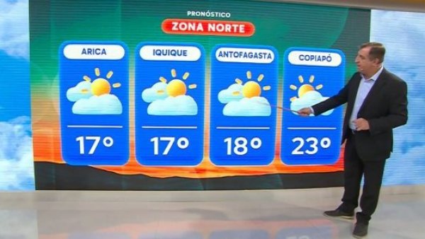 Así estará el 18: Conozca el informe del tiempo para todo el país
