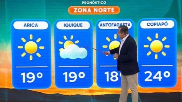 ¿Cómo estará el tiempo estos primeros días de primavera?