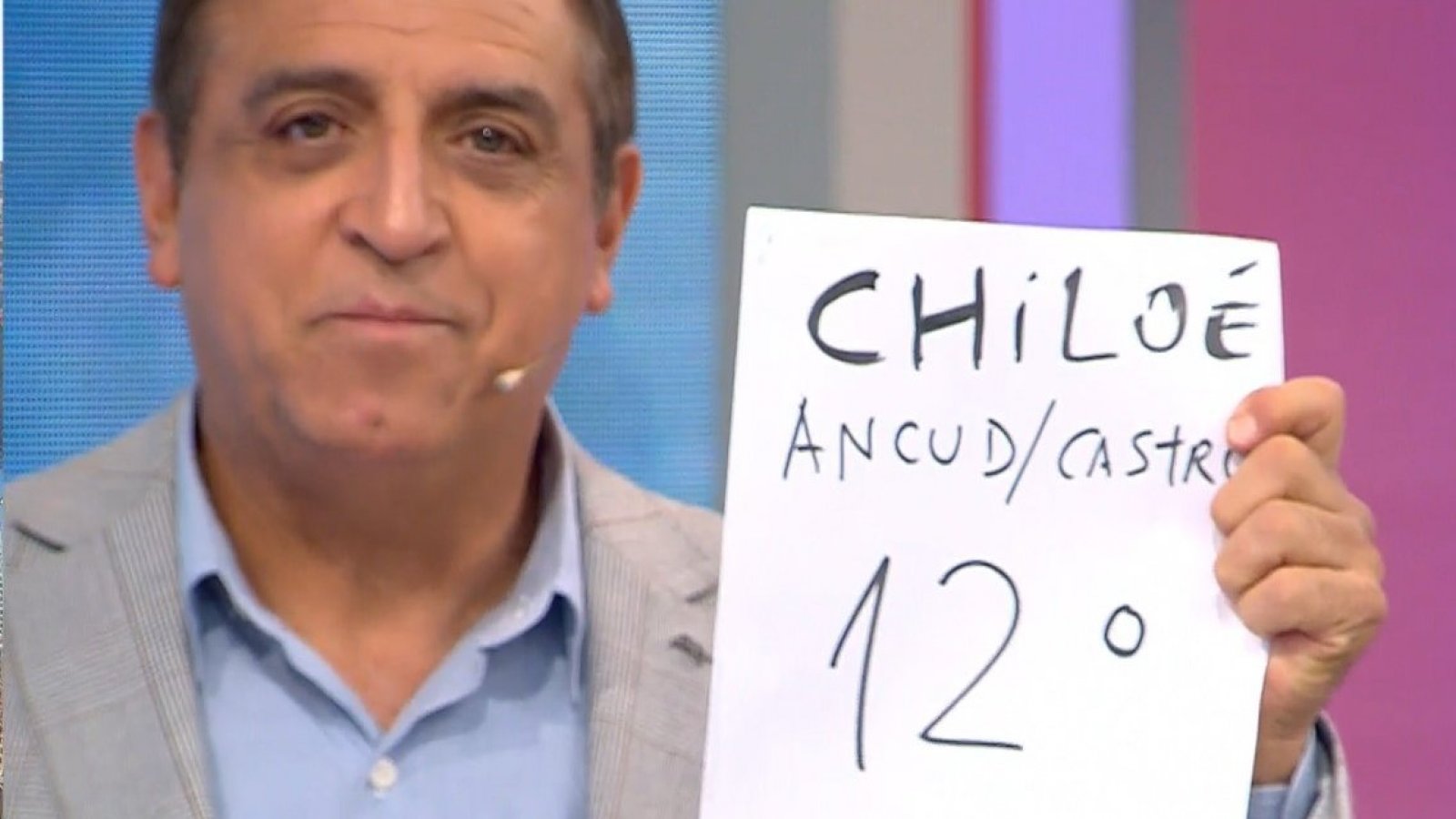 No nos olvidamos de Chiloé: Revisa el informe del tiempo para todo el país
