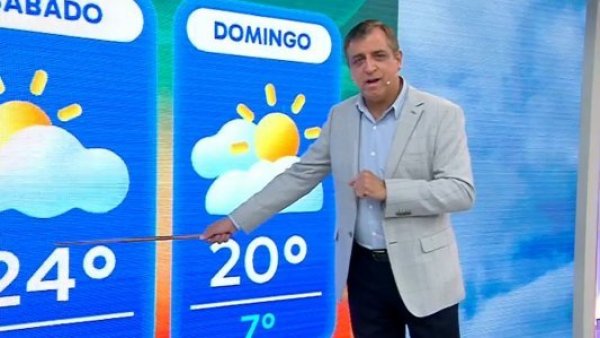 Iván Torres responde: ¿Cuál es la proyección del tiempo para el fin de semana?
