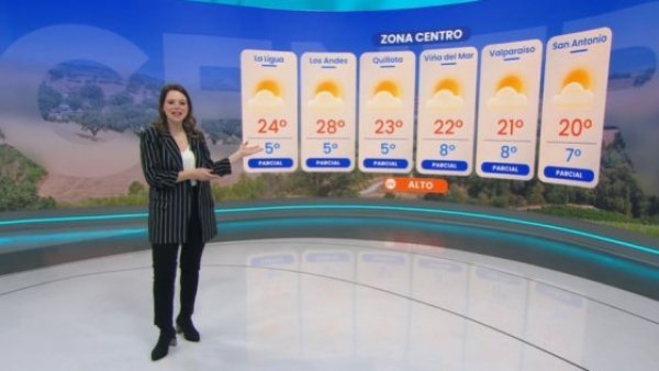 Pronóstico del tiempo: Jueves 3 de octubre 2024 | TV Tiempo
