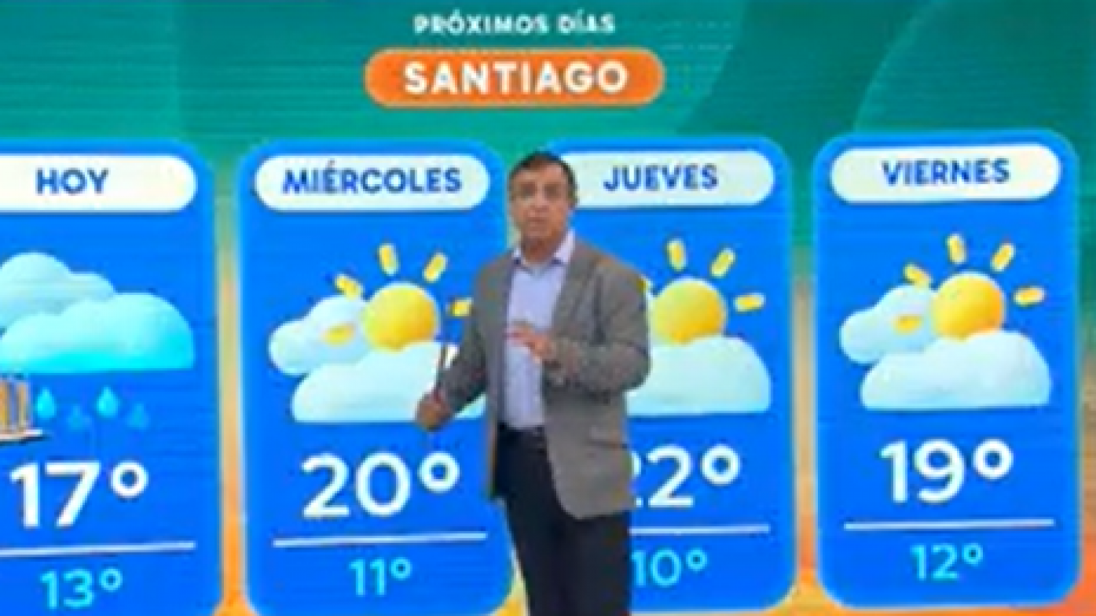 Lluvias localizadas hasta este martes: el informe de Iván Torres para todo el país
