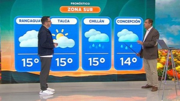 Revisa el informe del tiempo para este fin de semana en todo el país
