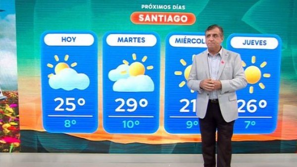 Nublado, pero con mucho calor: Iván Torres anticipa día "abochornado" para esta semana
