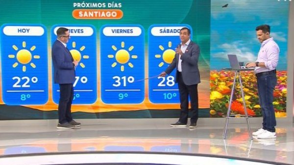 Para todo el país: Mira el informe del tiempo para este miércoles
