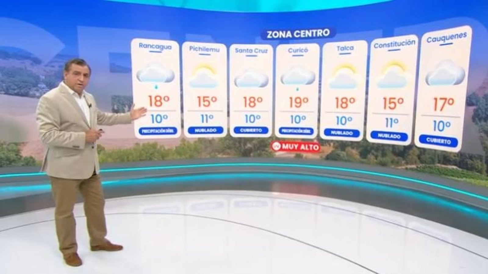 Pronóstico del tiempo: Miércoles 23 de octubre 2024 | TV Tiempo
