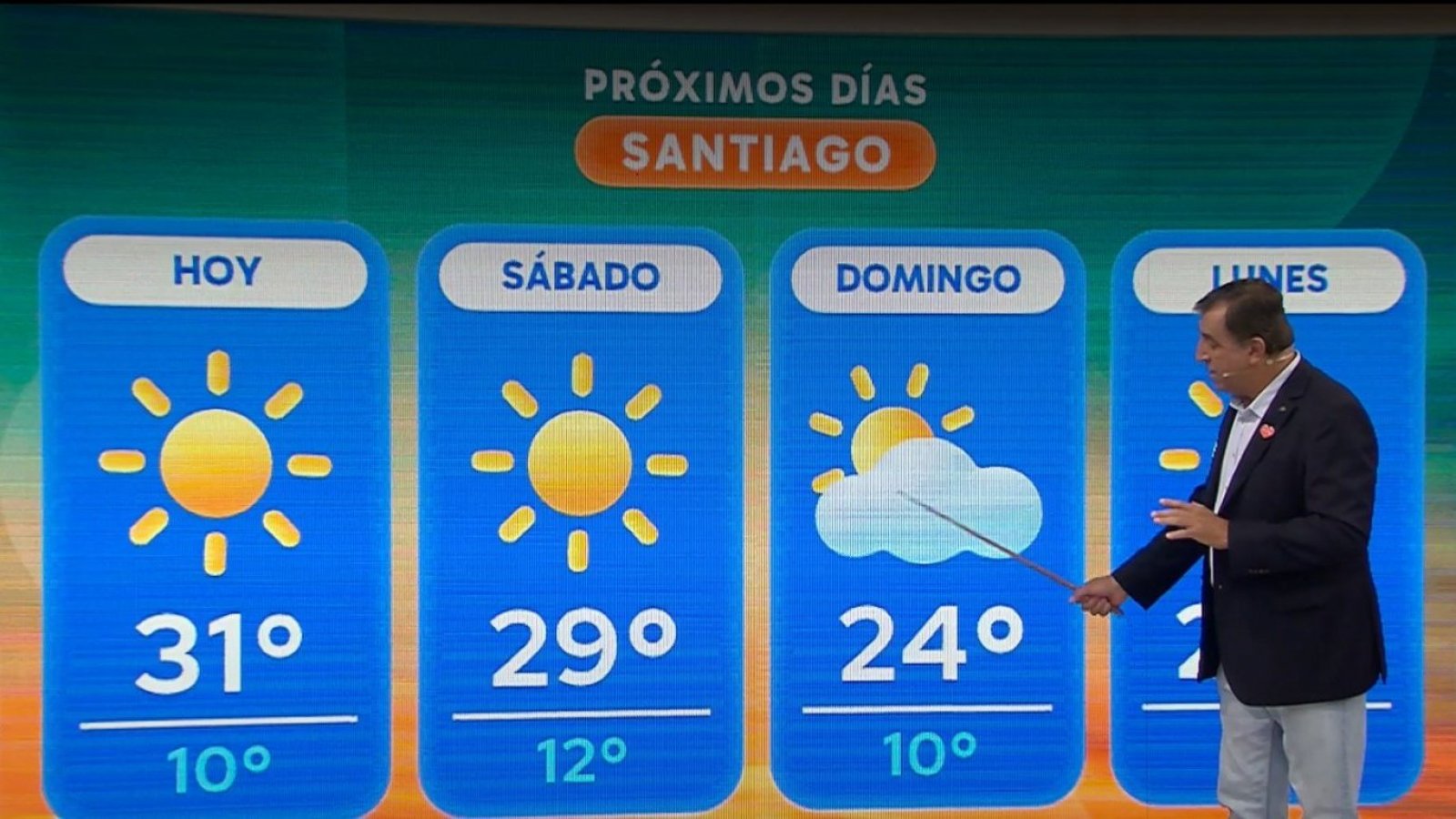 Meteorólogo de TVN pronostica "goterones" y temperaturas de hasta 31° en Santiago
