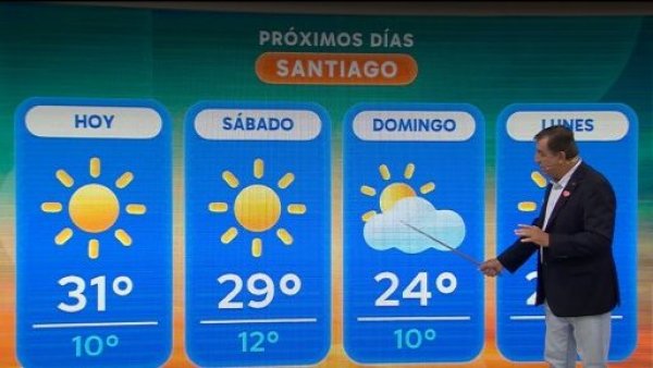 Meteorólogo de TVN pronostica "goterones" y temperaturas de hasta 31° en Santiago
