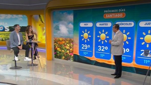 ¿Sacamos o guardamos la chaqueta? Iván Torres informa si habrá frío o calor esta semana
