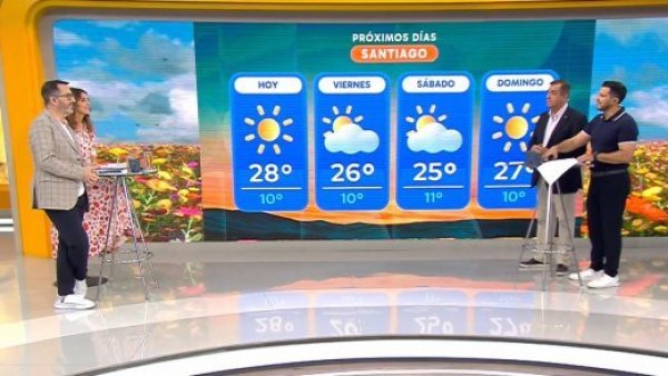 Bajan las temperaturas en la zona central: ¿Lloverá, don Iván?
