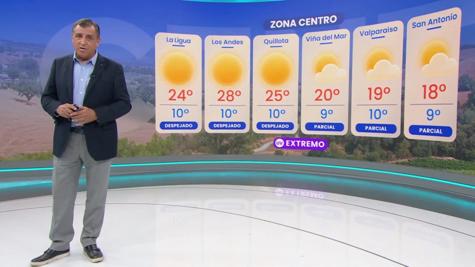 Pronóstico del tiempo: Lunes 18 de noviembre 2024 | TV Tiempo

