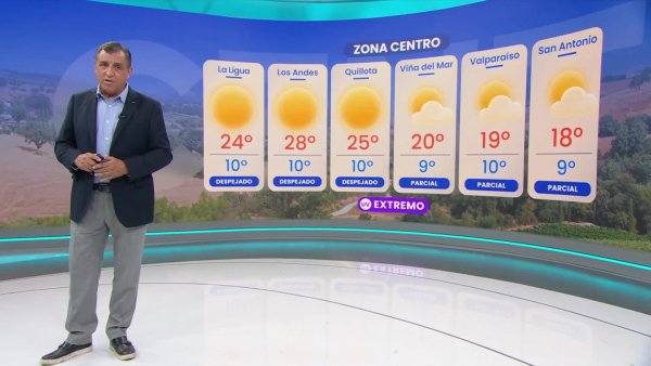 Pronóstico del tiempo: Lunes 18 de noviembre 2024 | TV Tiempo

