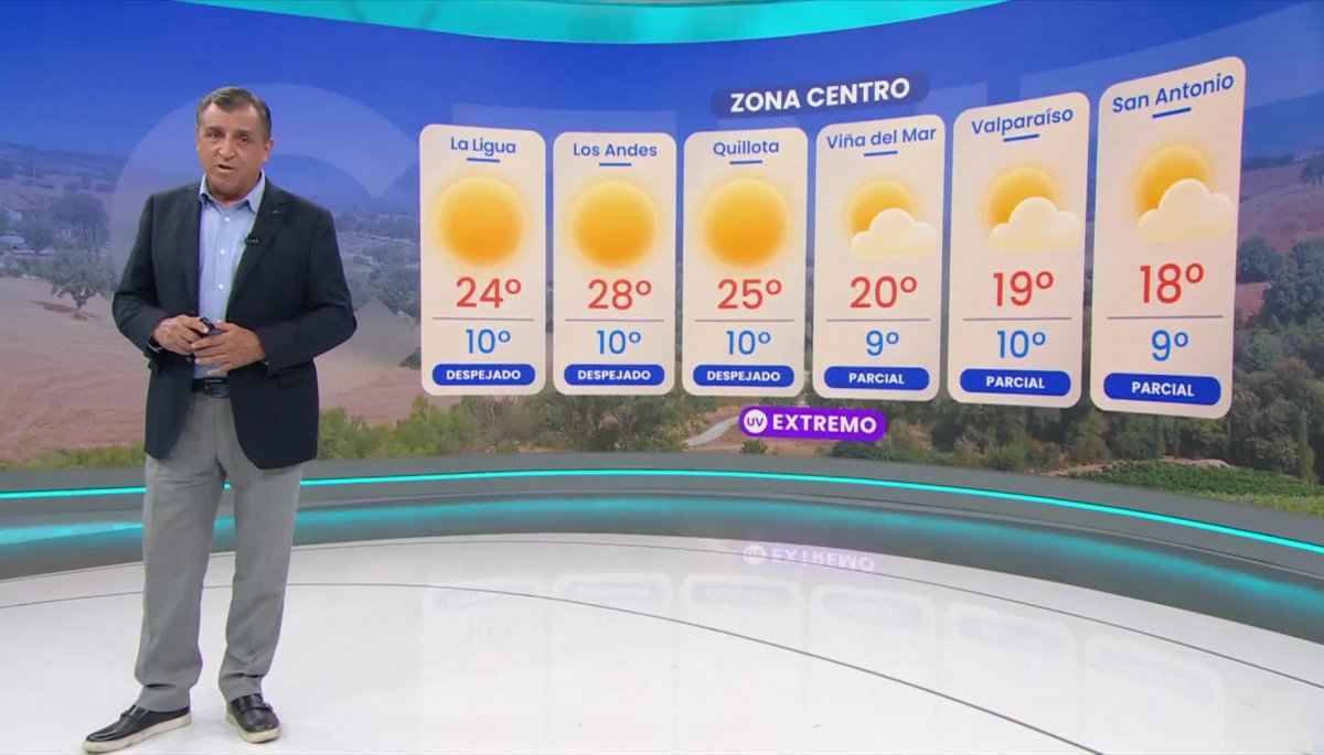 Program Tvtiempos Pronóstico del tiempo: Lunes 18 de noviembre 2024 | TV Tiempo | TVN