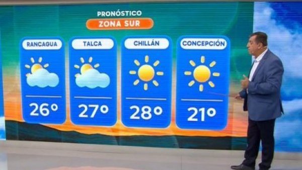 ¡Vuelven a subir las temperaturas!
