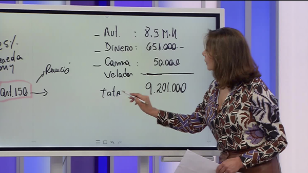 Carmen Gloria a tu servicio | Capítulo 22 de noviembre 2024: No estoy segura
