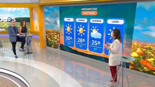 Subirán las temperaturas: Revisa el informe del tiempo para este fin de semana
