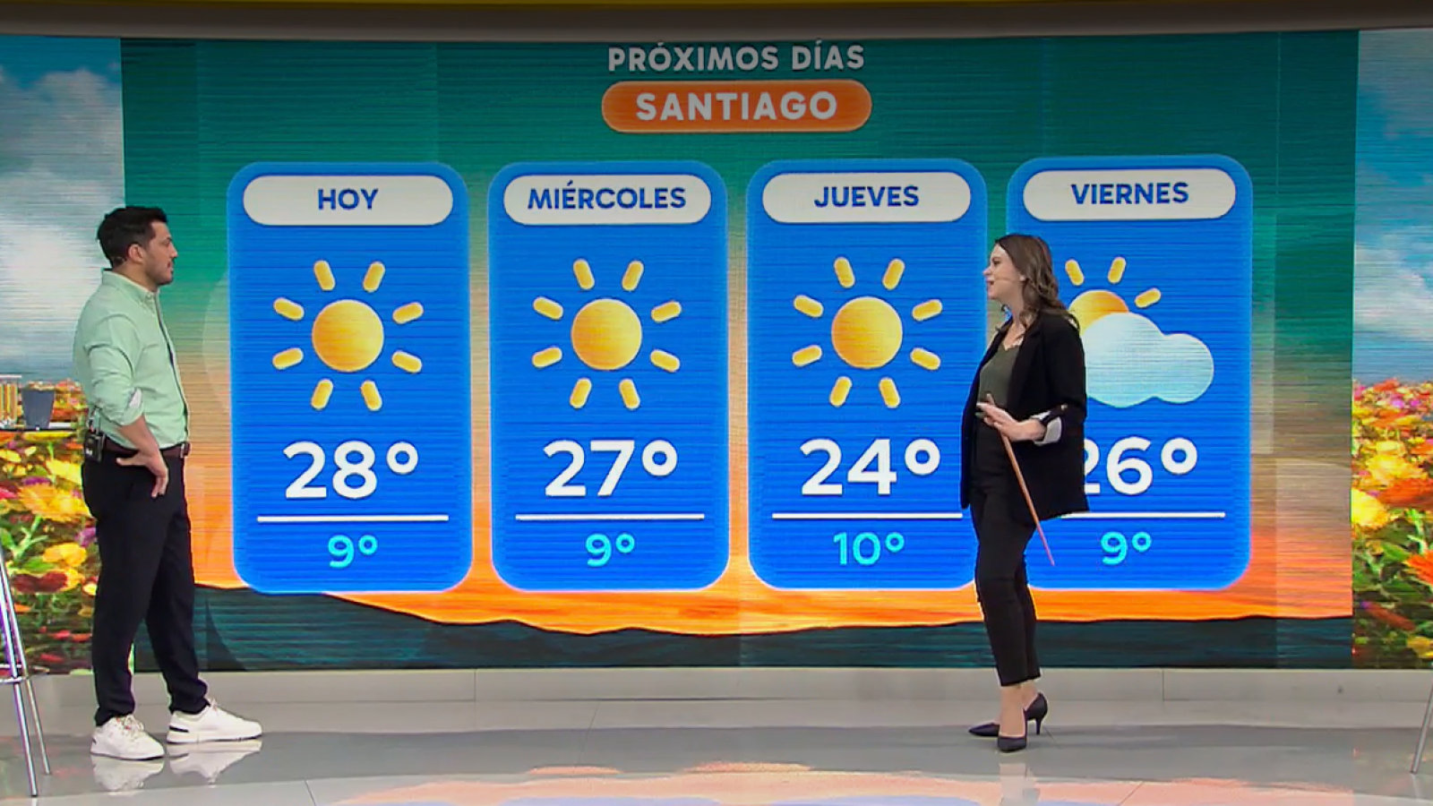 Yael Szewkis responde: ¿Llovería esta semana?
