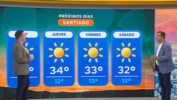 ¡Se esperan hasta 40° para Navidad!: La zona centro sur se prepara para la primera ola de calor de la temporada
