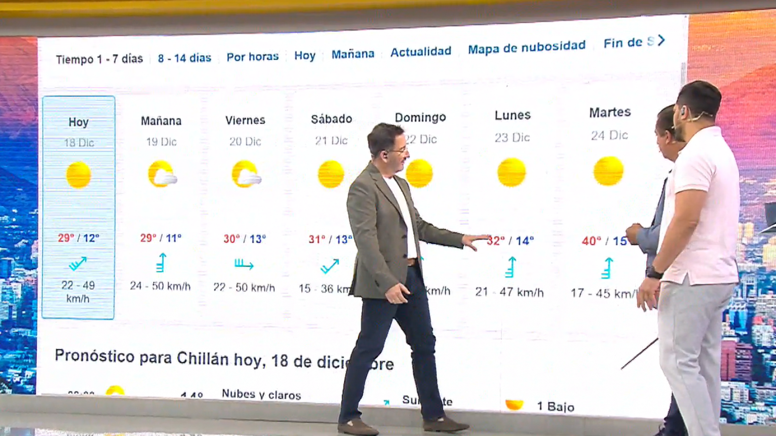 A cuidar la piel e hidratarse: Revisa el informe del tiempo para este miércoles

