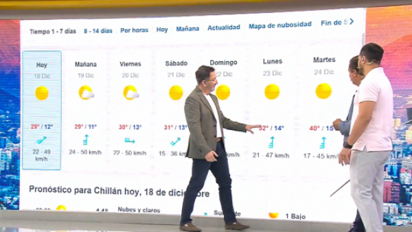 A cuidar la piel e hidratarse: Revisa el informe del tiempo para este miércoles

