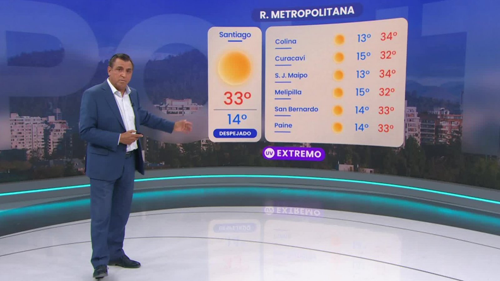Pronóstico del tiempo: Sábado 25 de enero 2025 | TV Tiempo
