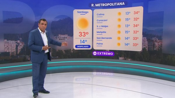 Pronóstico del tiempo: Sábado 25 de enero 2025 | TV Tiempo
