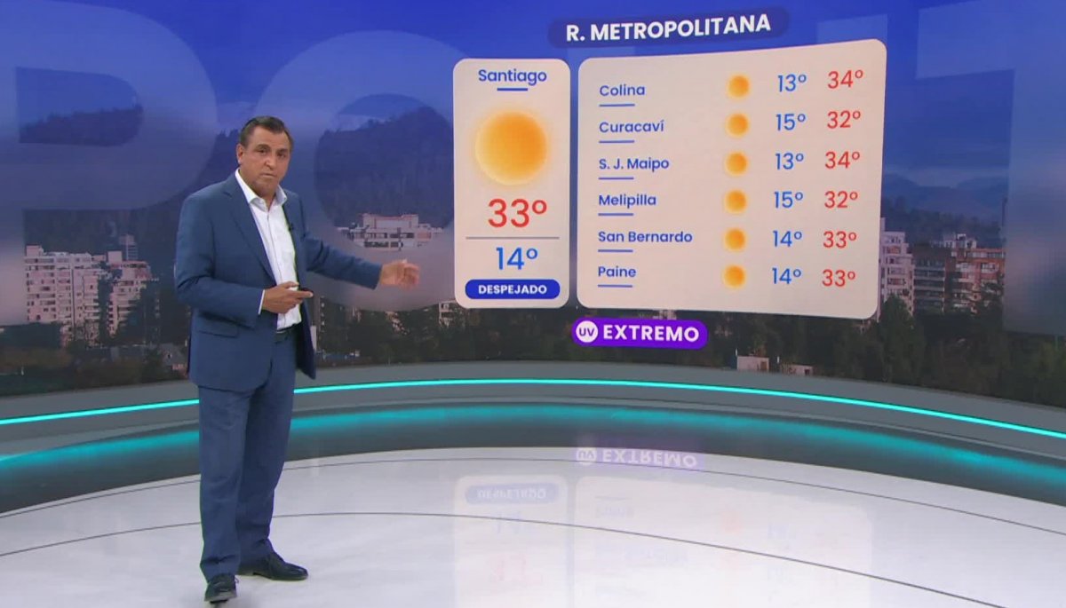 Pronóstico del tiempo: Sábado 25 de enero 2025 | TV Tiempo | TVN
