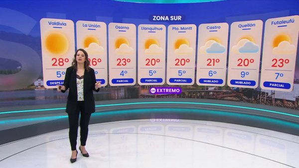 Pronóstico del tiempo: Martes 28 de enero 2025 | TV Tiempo