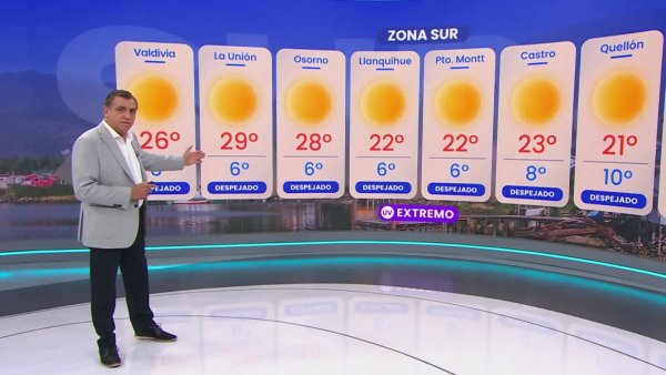 Pronóstico del tiempo: Miércoles 29 de enero 2025 | TV Tiempo
