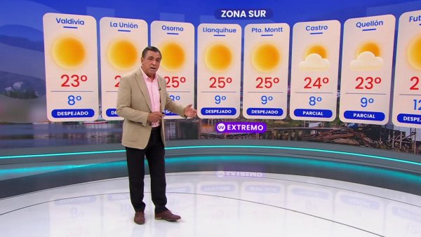 Pronóstico del tiempo: Jueves 30 de enero 2025 | TV Tiempo
