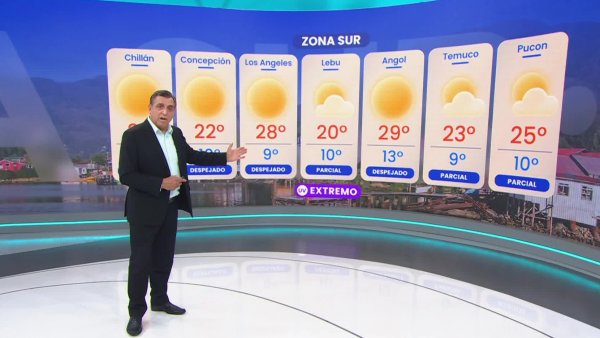 Pronóstico del tiempo: Viernes 31 de enero 2025 | TV Tiempo
