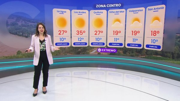 Pronóstico del tiempo: Sábado 1 de febrero 2025 | TV Tiempo
