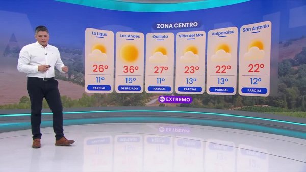 Pronóstico del tiempo: Domingo 9 de febrero 2025 | TV Tiempo
