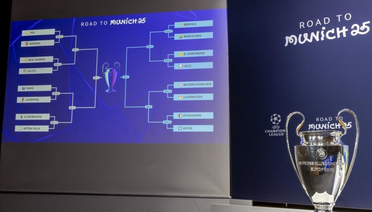 ¡Hay octavos de final!: Se sortearon los cruces de Champions League | TVN