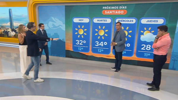 ¿34° o 37° para el martes?: El caluroso informe de Iván Torres para esta semana
