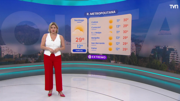 Pronóstico del tiempo: Sábado 22 de marzo 2025 | TV Tiempo
