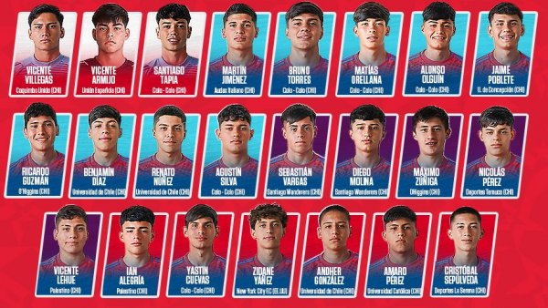 Transmite TVN: Conoce la nómina de la Roja para el Conmebol Sub17
